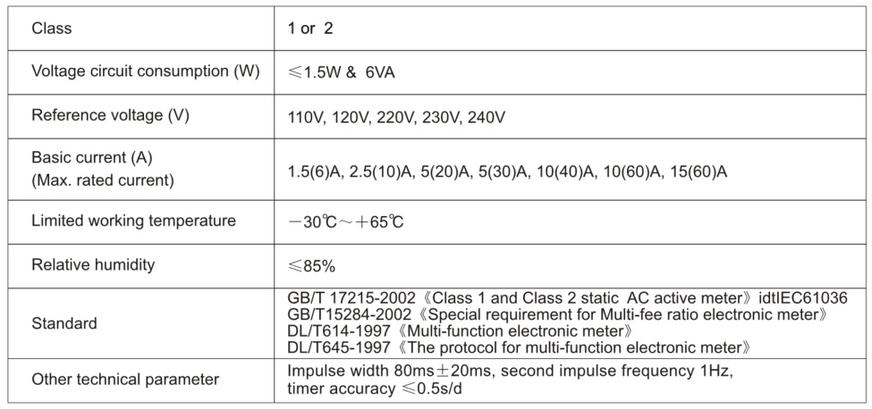 Ante Instrument Group Co., Ltd.